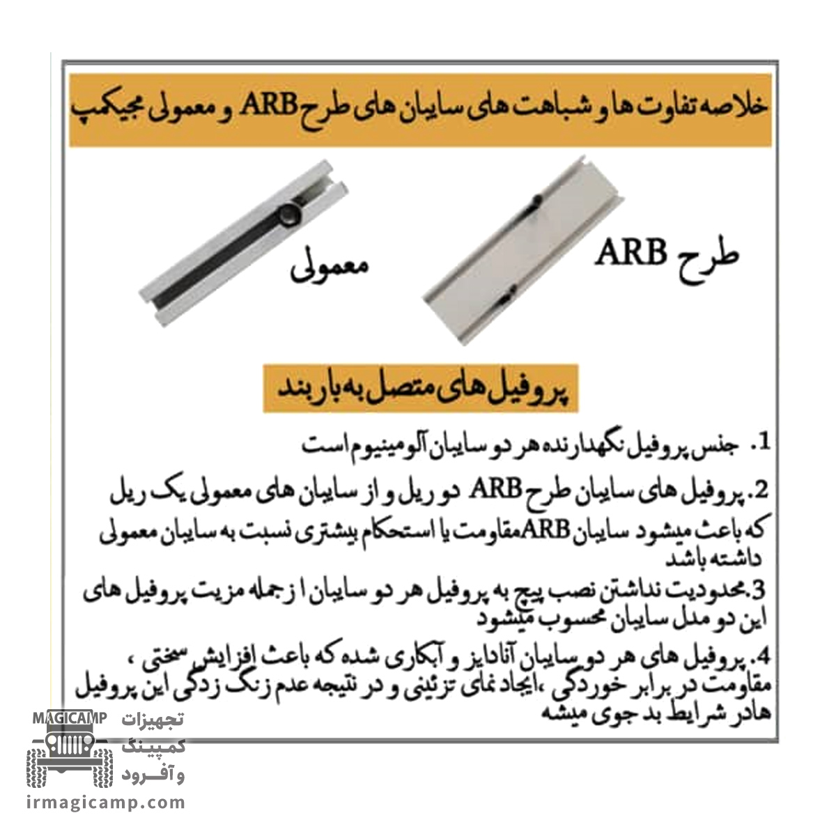 سایبان بغل خودرو اقتصادی مجیکمپ - گروه تولیدی مجیکمپ