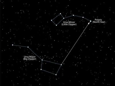 ستاره شمالی برای یافتن مسیر بدون نقشه و قطب نما